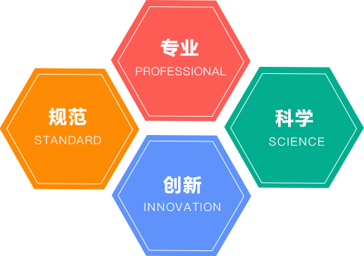 走进联诚行